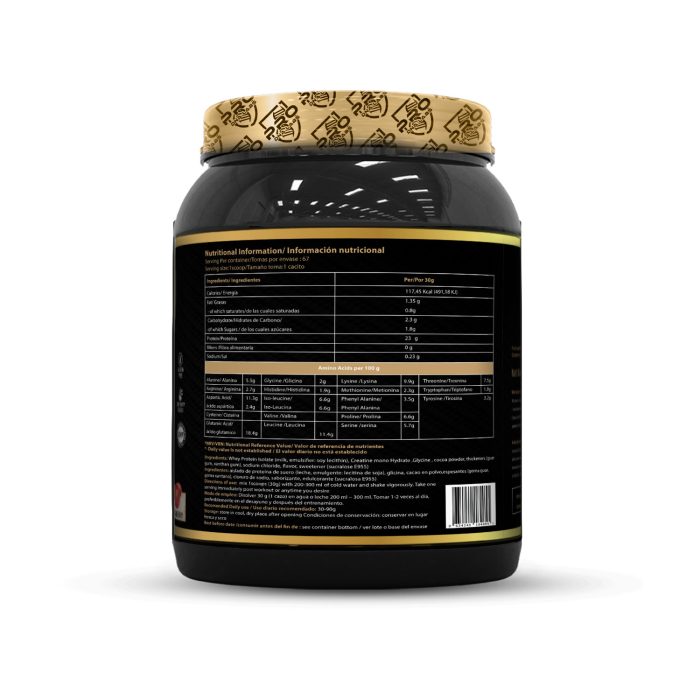 Peptides 2